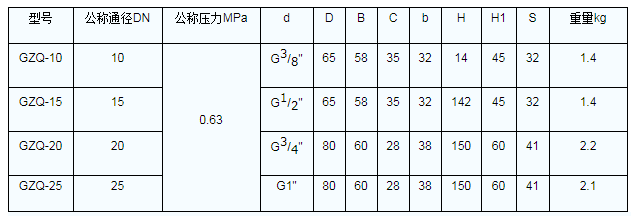 QQ浏览器截图20220413232646.png